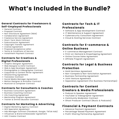 Contracts for E-commerce &  Online Business